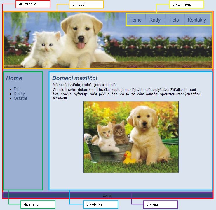 Šablona webu Domácí mazlíčci ve verzi HTML4