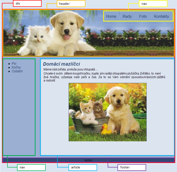 Šablona webu Domácí mazlíčci ve verzi HTML5